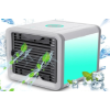 Climatizzatore Arctic Air